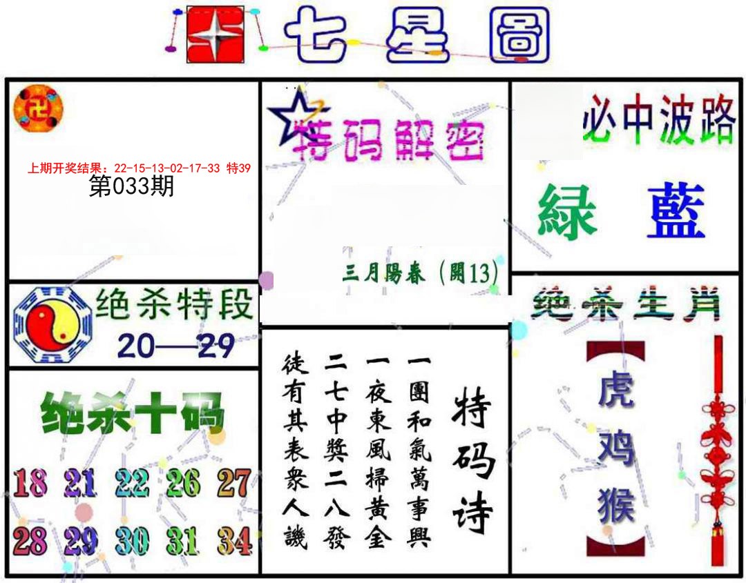 033期七星图A[图]