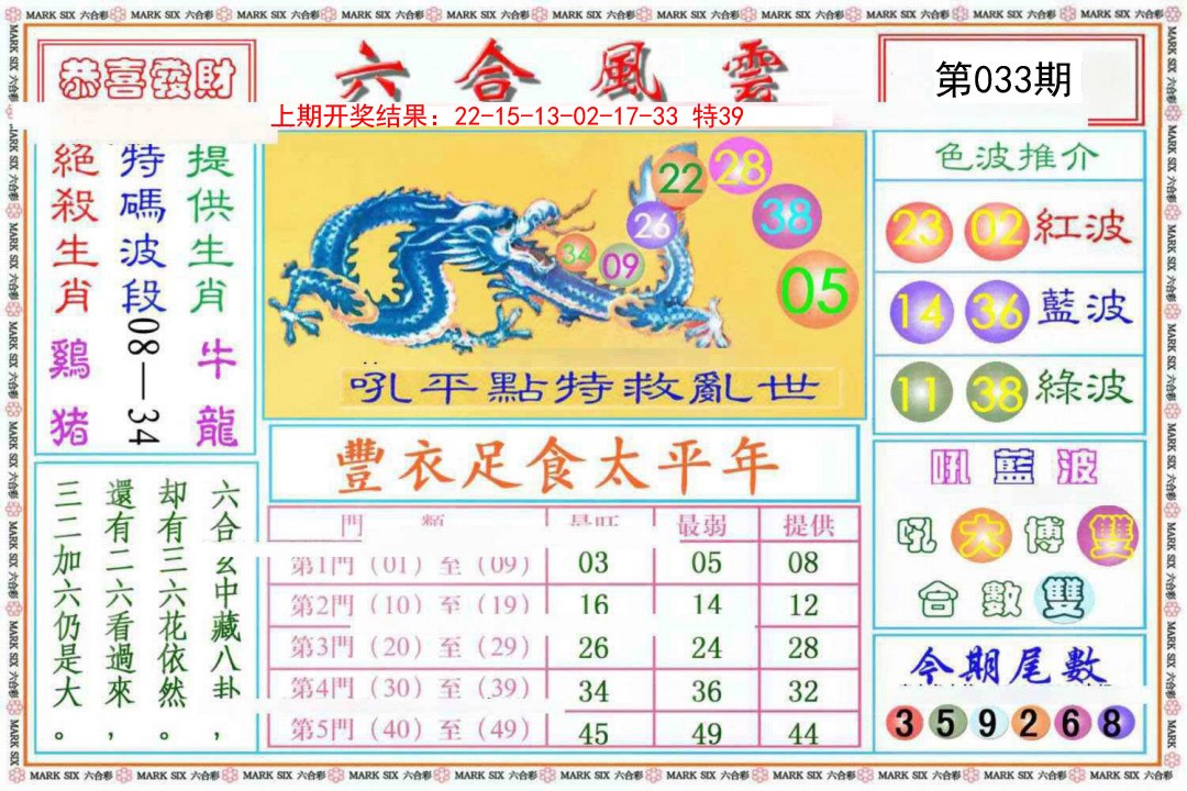 033期六合风云《另版》[图]
