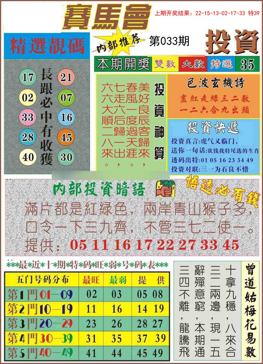 033期马会投资[图]