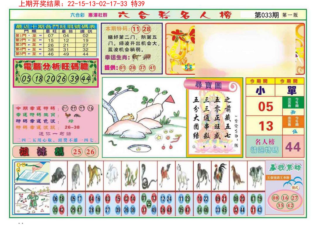 033期名人榜A[图]