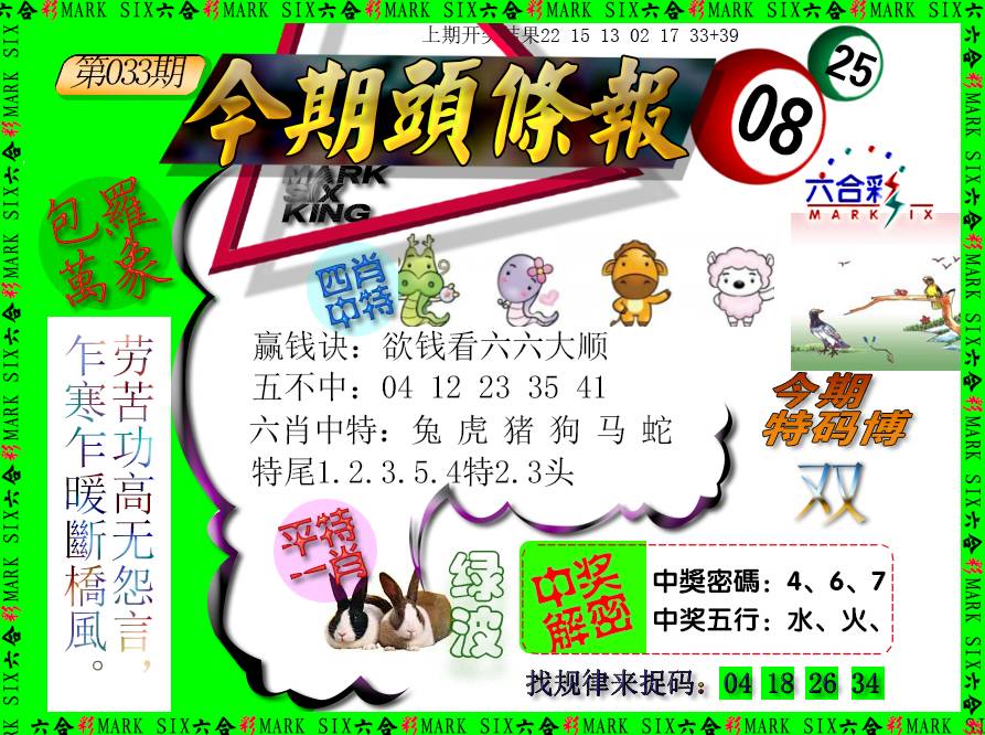 033期今期头条报[图]