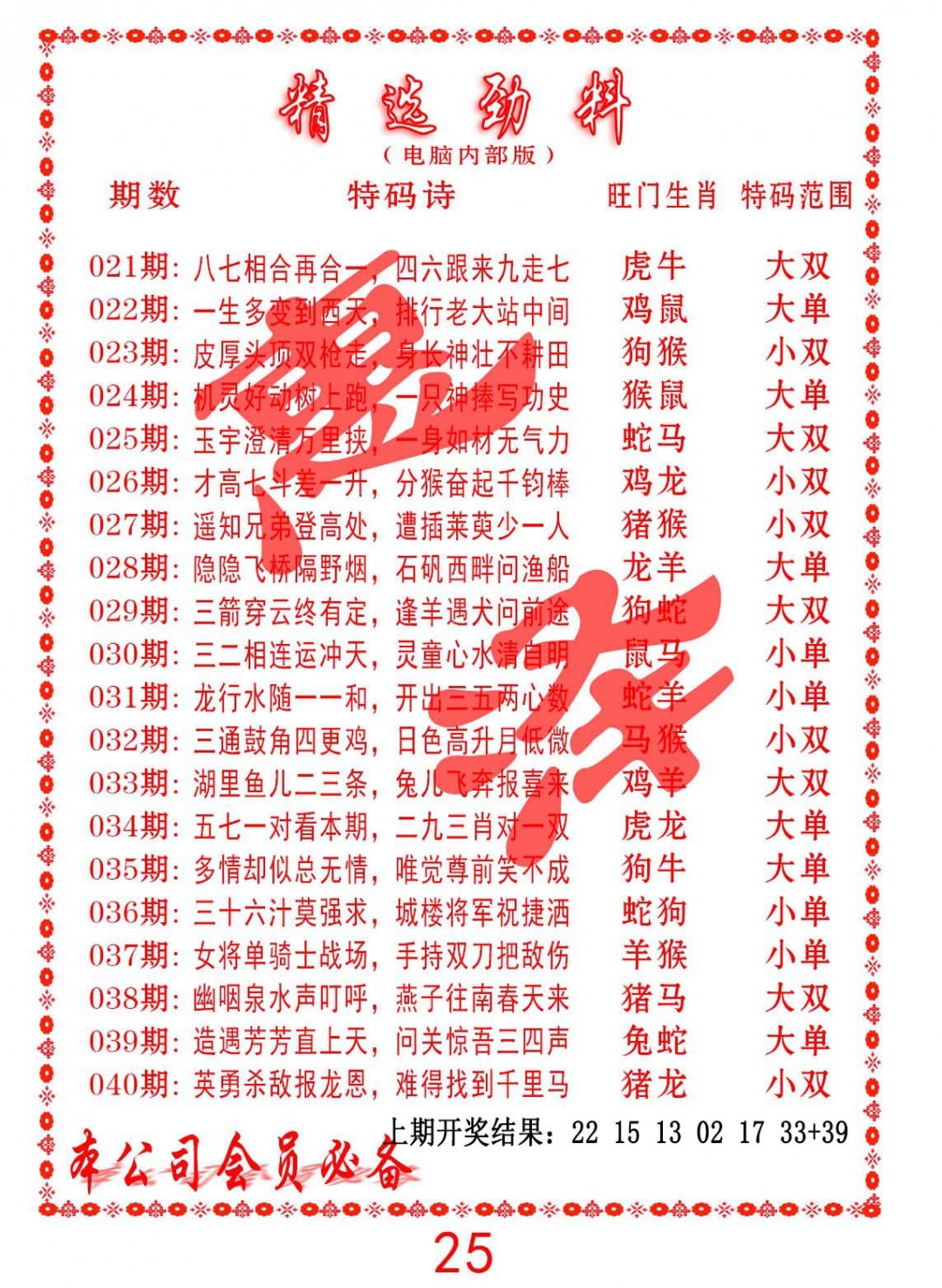 033期精选劲料[图]