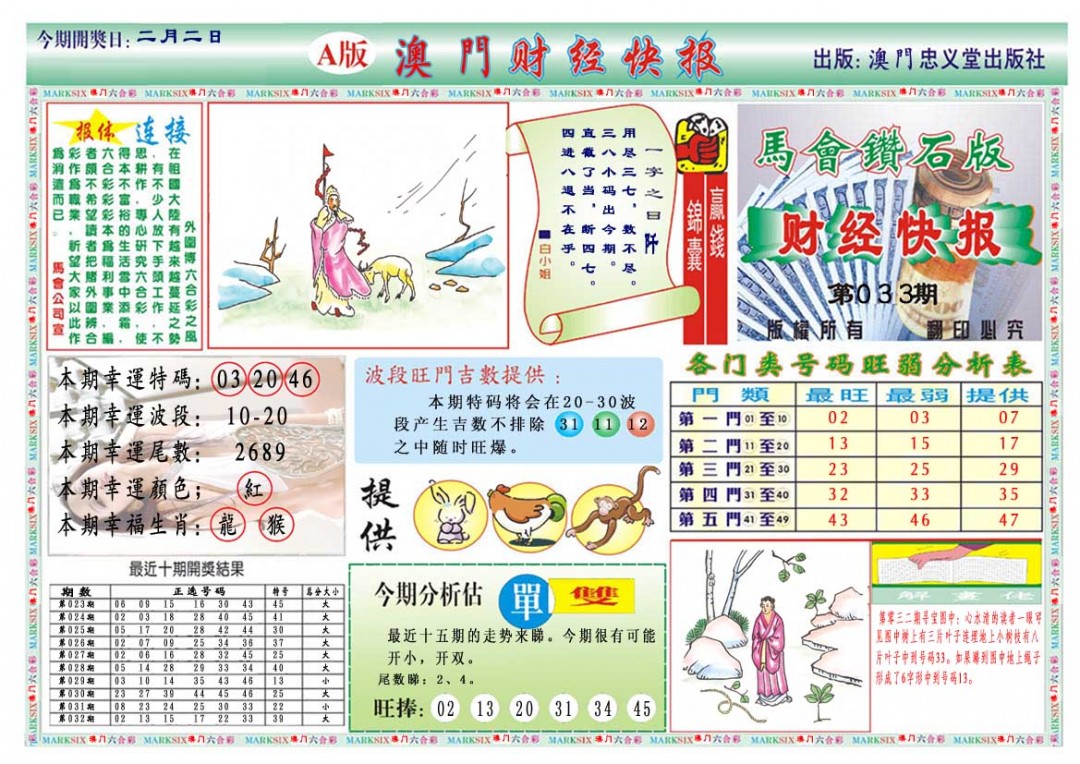 033期财经快报A[图]