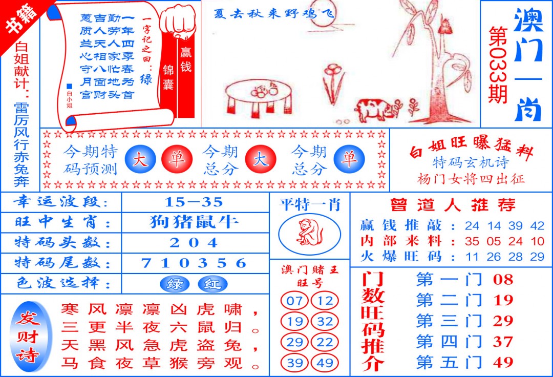 033期澳门东北虎[图]