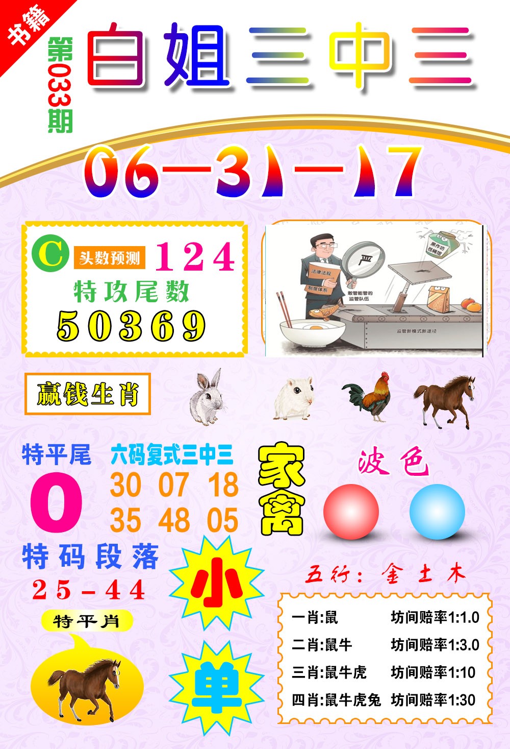 033期澳门白姐锦囊[图]