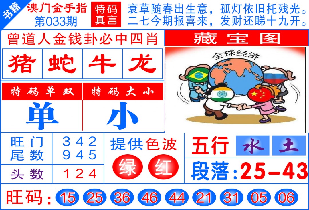 033期澳门金手指[图]