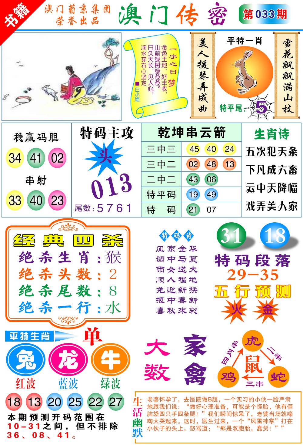 033期澳门传密心水[图]