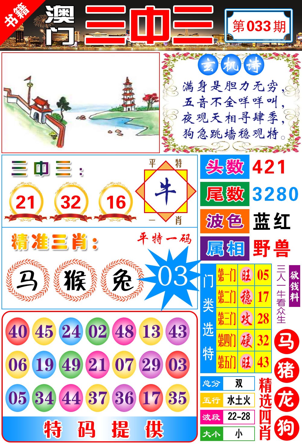 033期澳门宝典三中三[图]