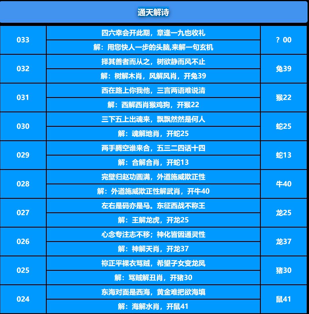 033期通天解诗[图]