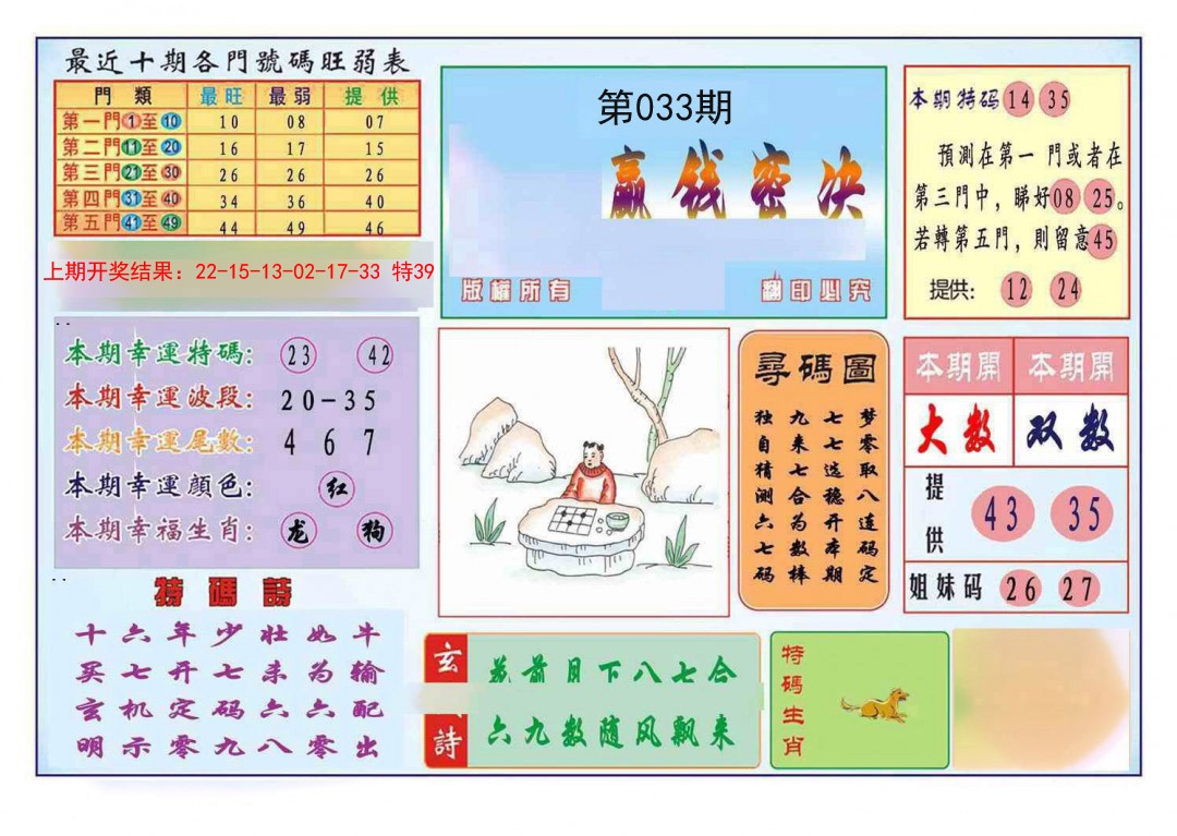 033期九龍赢钱密决(推荐)[图]
