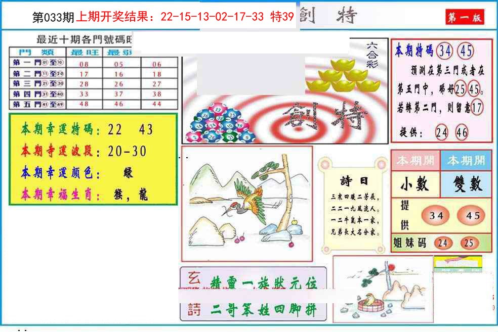 033期九龍创特A(推荐)[图]