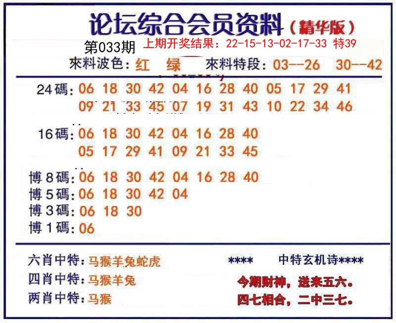 033期综合会员资料[图]