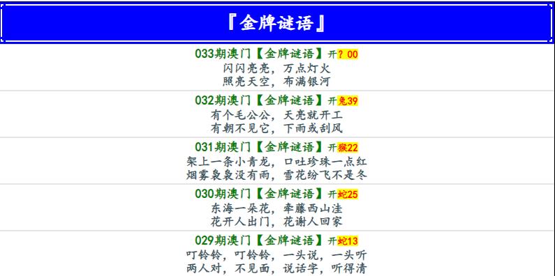 033期金牌谜语[图]