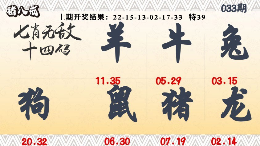 033期七肖无敌14码[图]