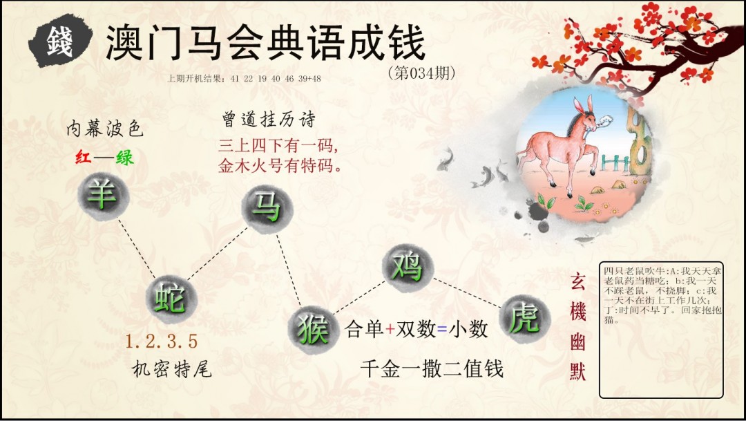 034期典语成钱[图]
