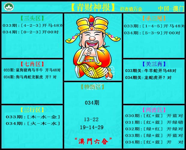 034期青财神[图]