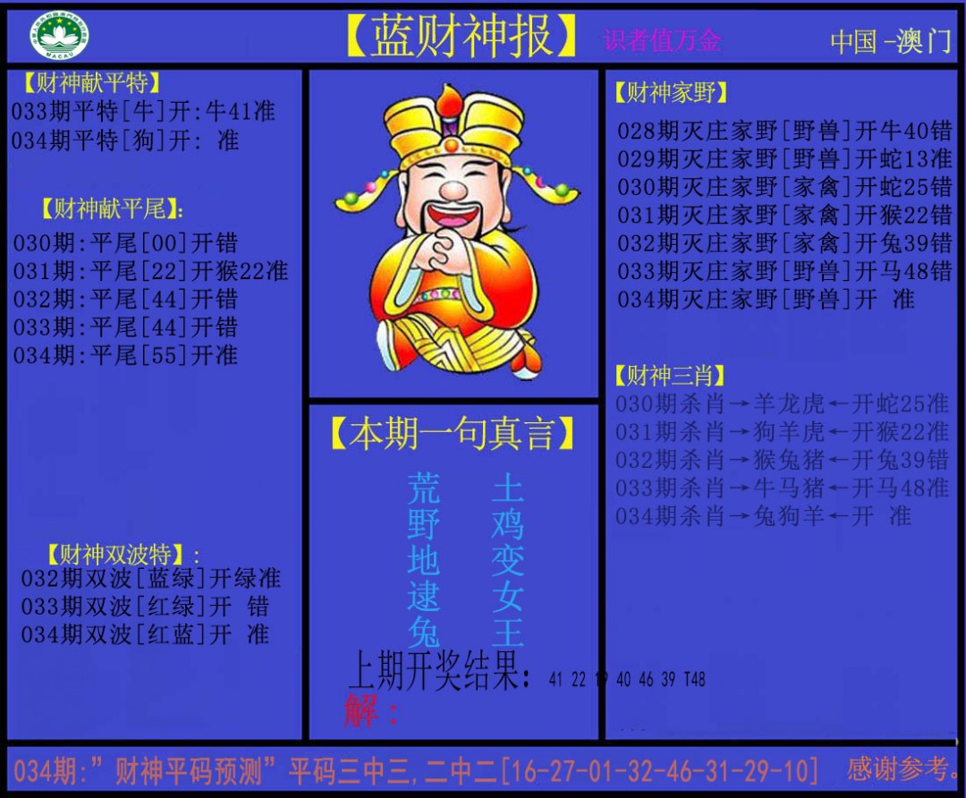 034期蓝财神[图]