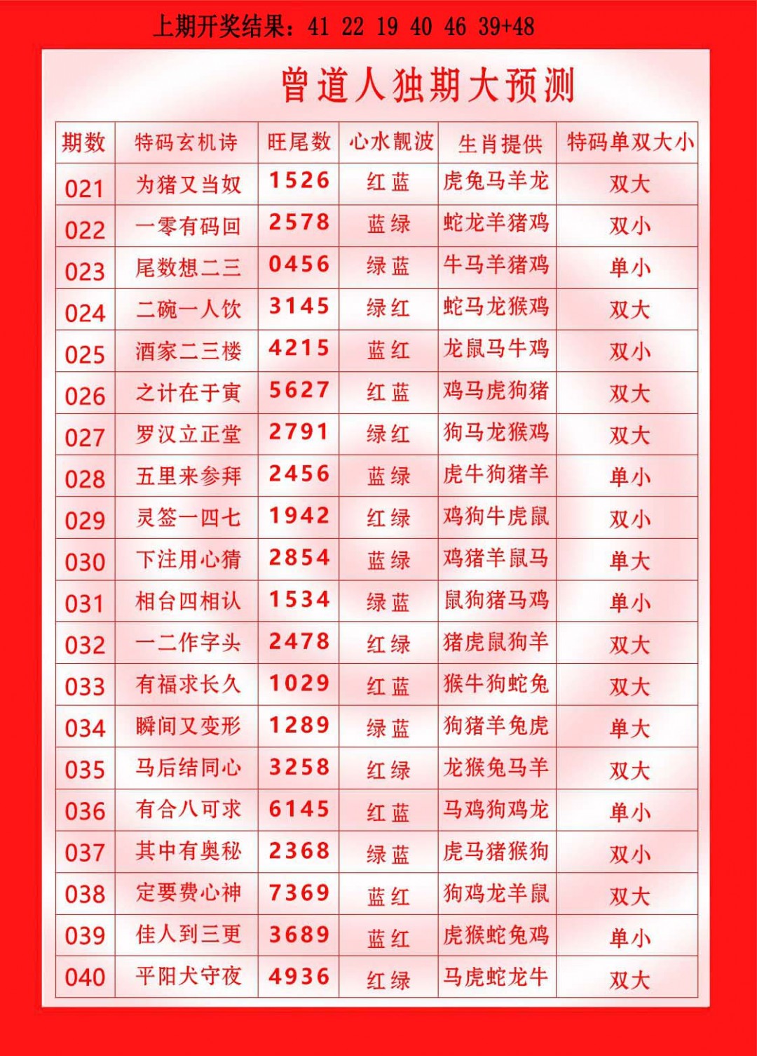 034期曾道人独期大预测[图]