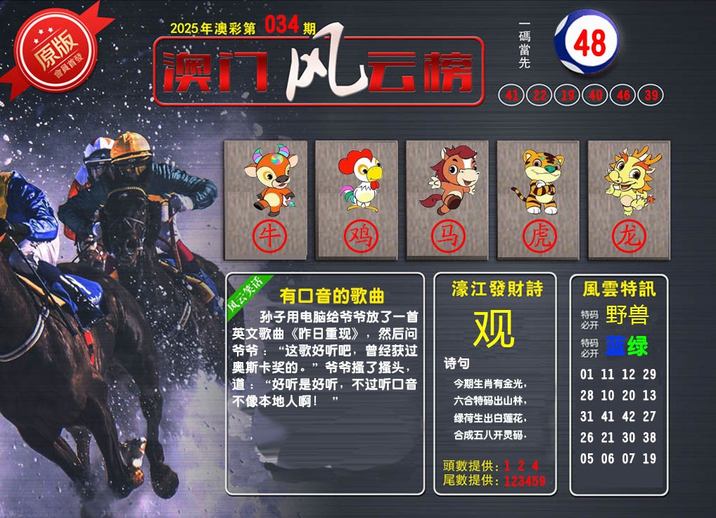 034期澳门风云榜[图]