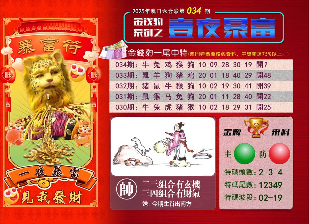 034期一夜暴富[图]