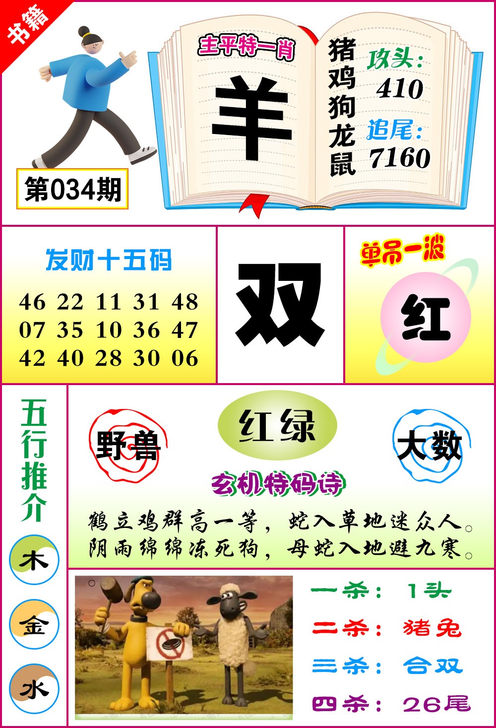 034期澳门钻石十五码[图]