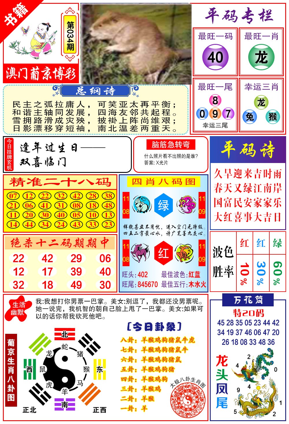 034期澳门万花筒[图]