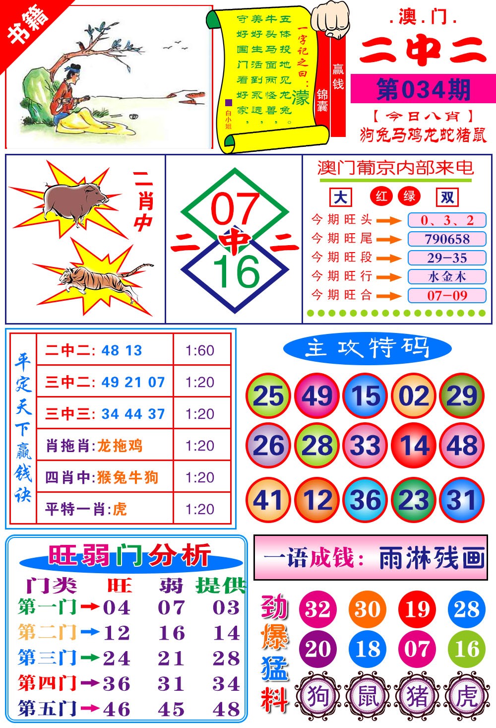 034期澳门平天下[图]