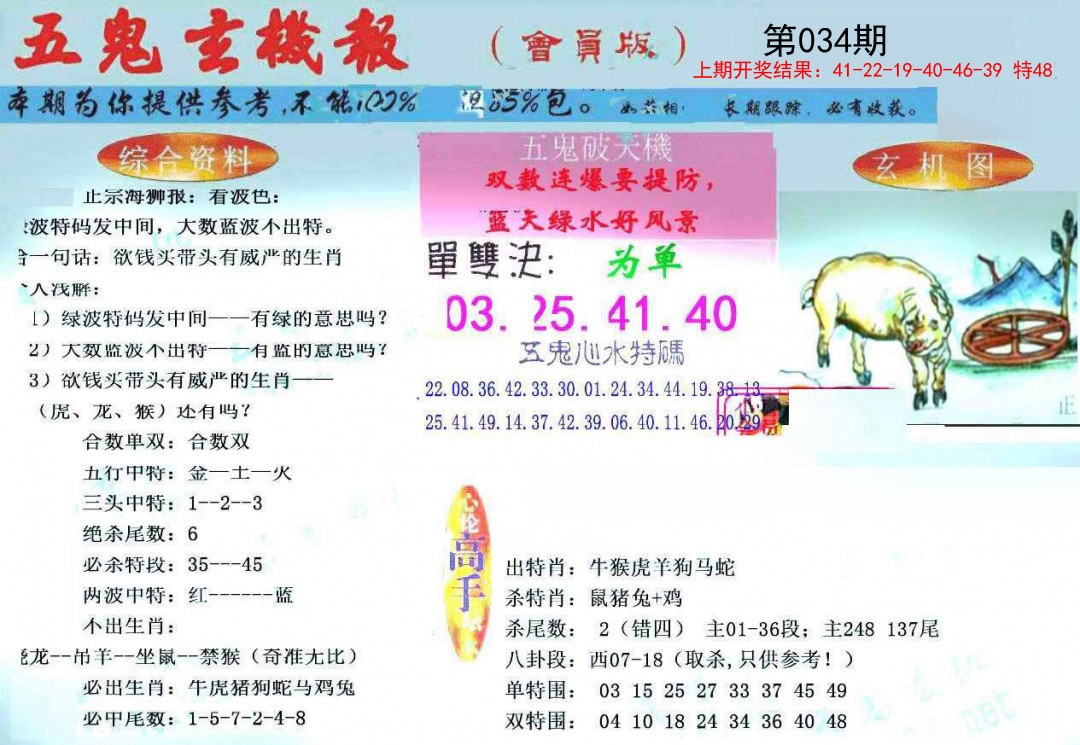 034期新五鬼玄机[图]