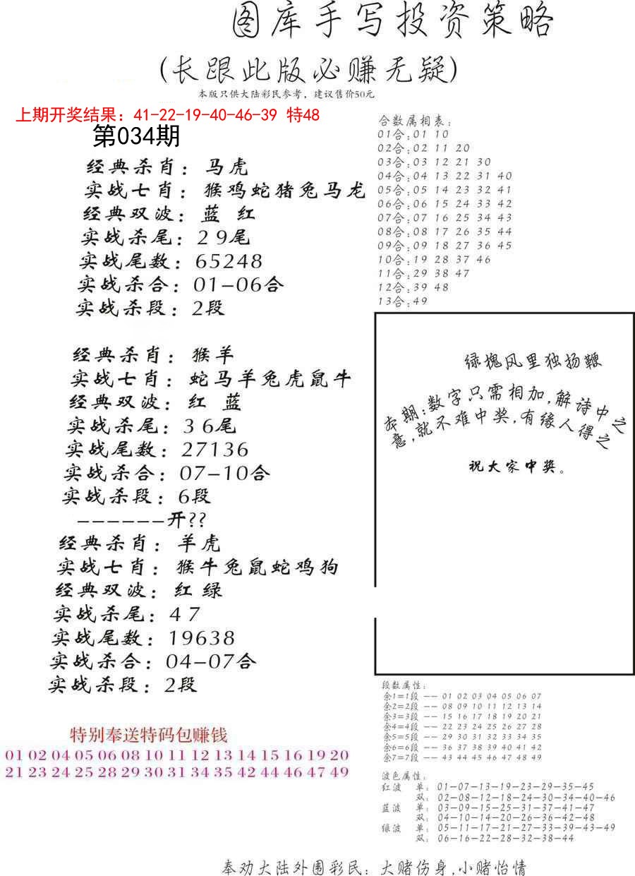 034期手写投资策略[图]