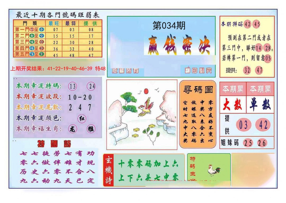 034期九龍赢钱密决(推荐)[图]
