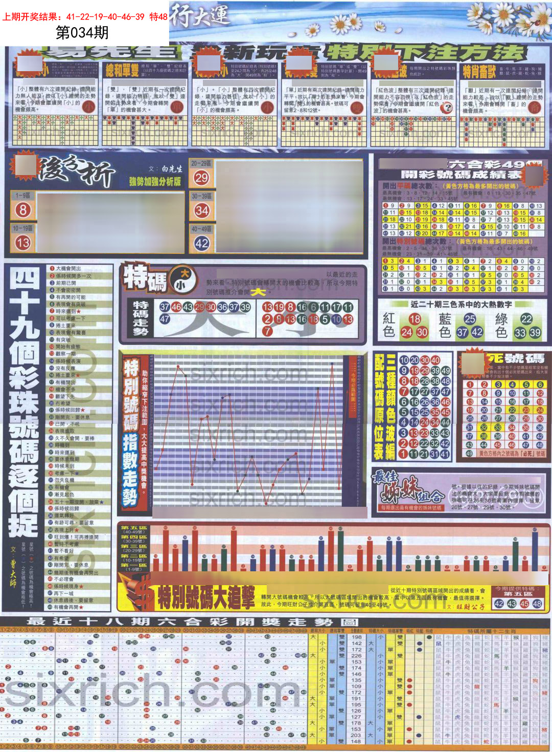 034期贴士皇D加大版[图]