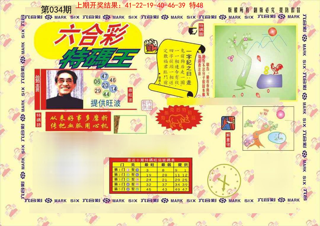 034期特码王[图]