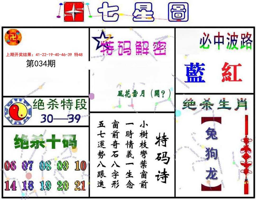 034期七星图A[图]