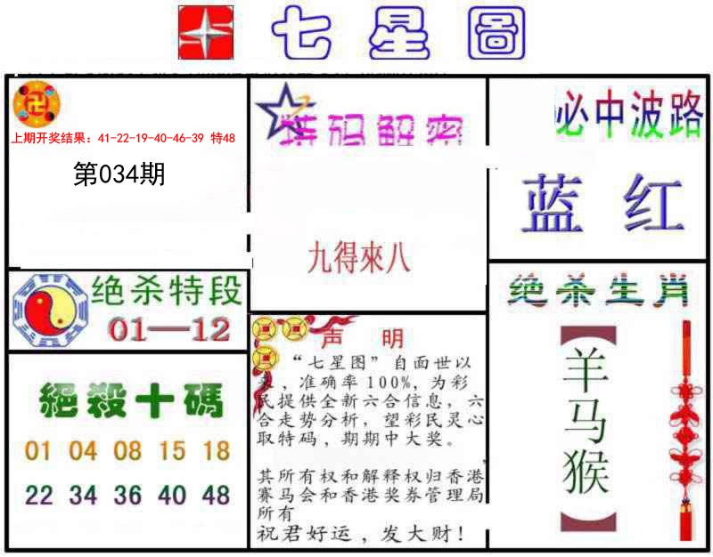 034期七星图B[图]