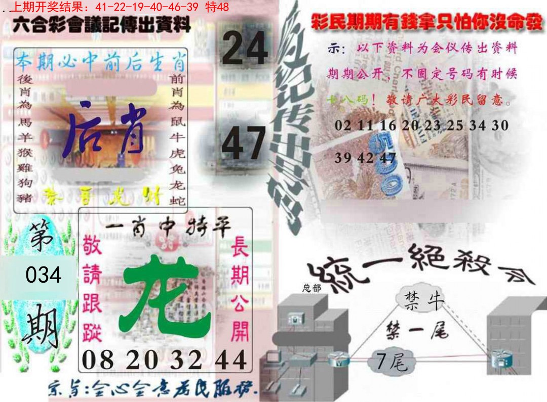 034期六合彩会议记录[图]
