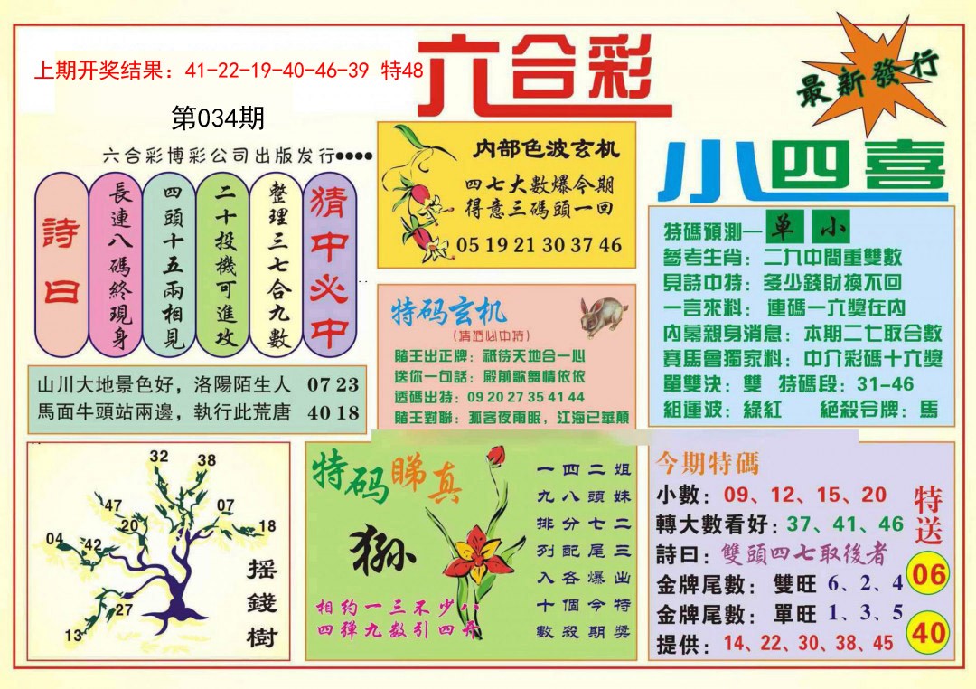 034期小四喜[图]