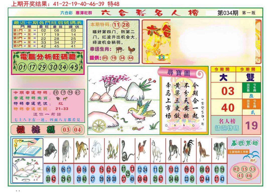 034期名人榜A[图]