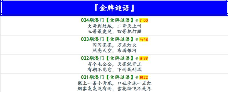 034期金牌谜语[图]