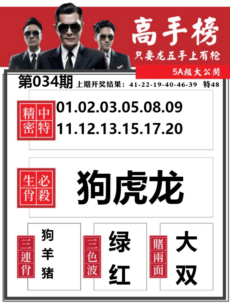 034期金牛高手榜[图]