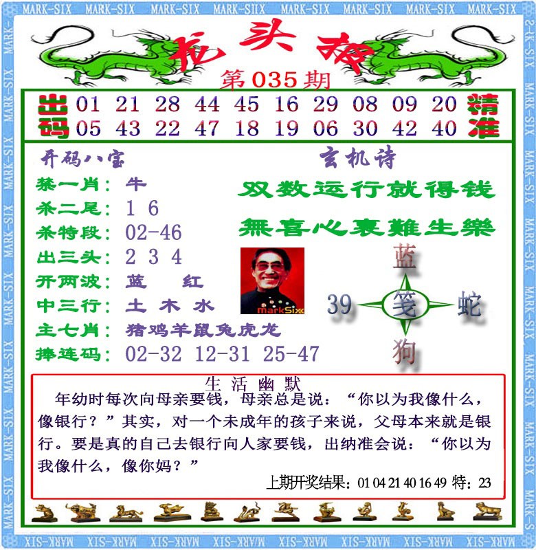 035期龙头报[图]