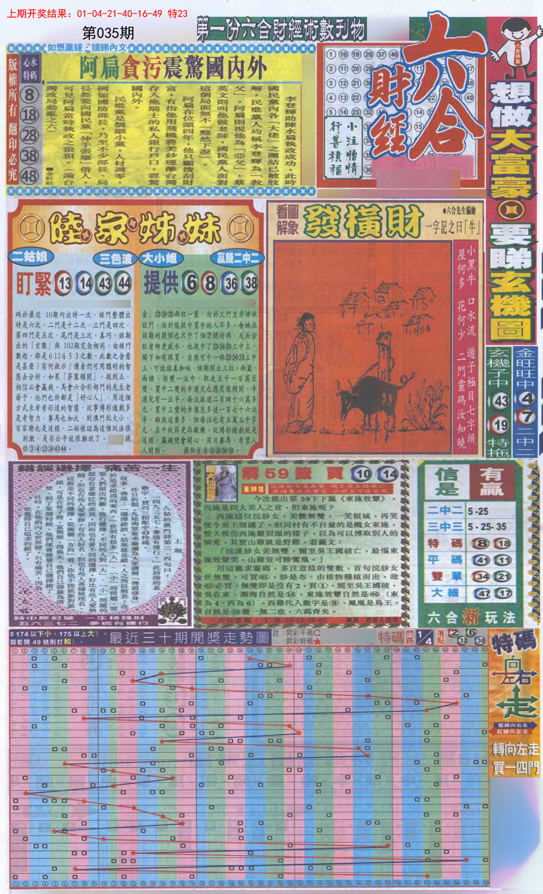 035期六合财经A加大版[图]