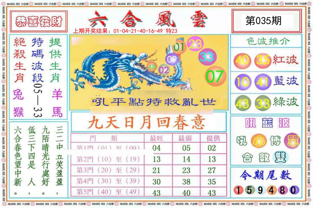 035期六合风云《另版》[图]