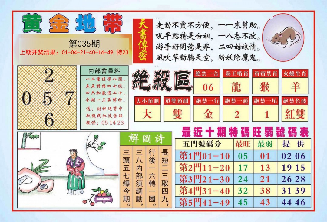 035期黄金地带[图]