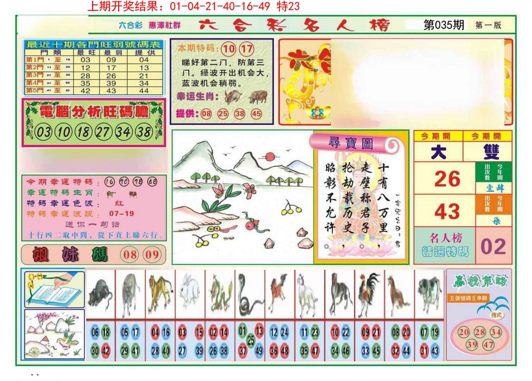 035期名人榜A[图]