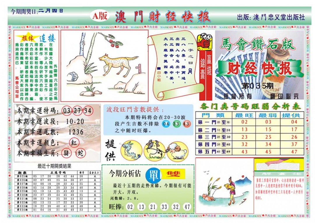 035期财经快报A[图]