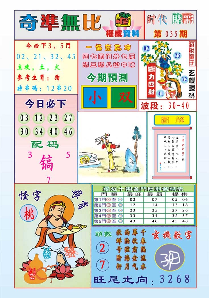 035期奇准无比[图]