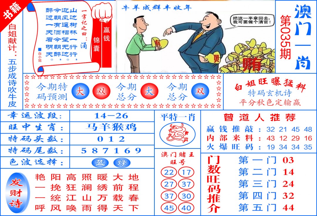 035期澳门东北虎[图]