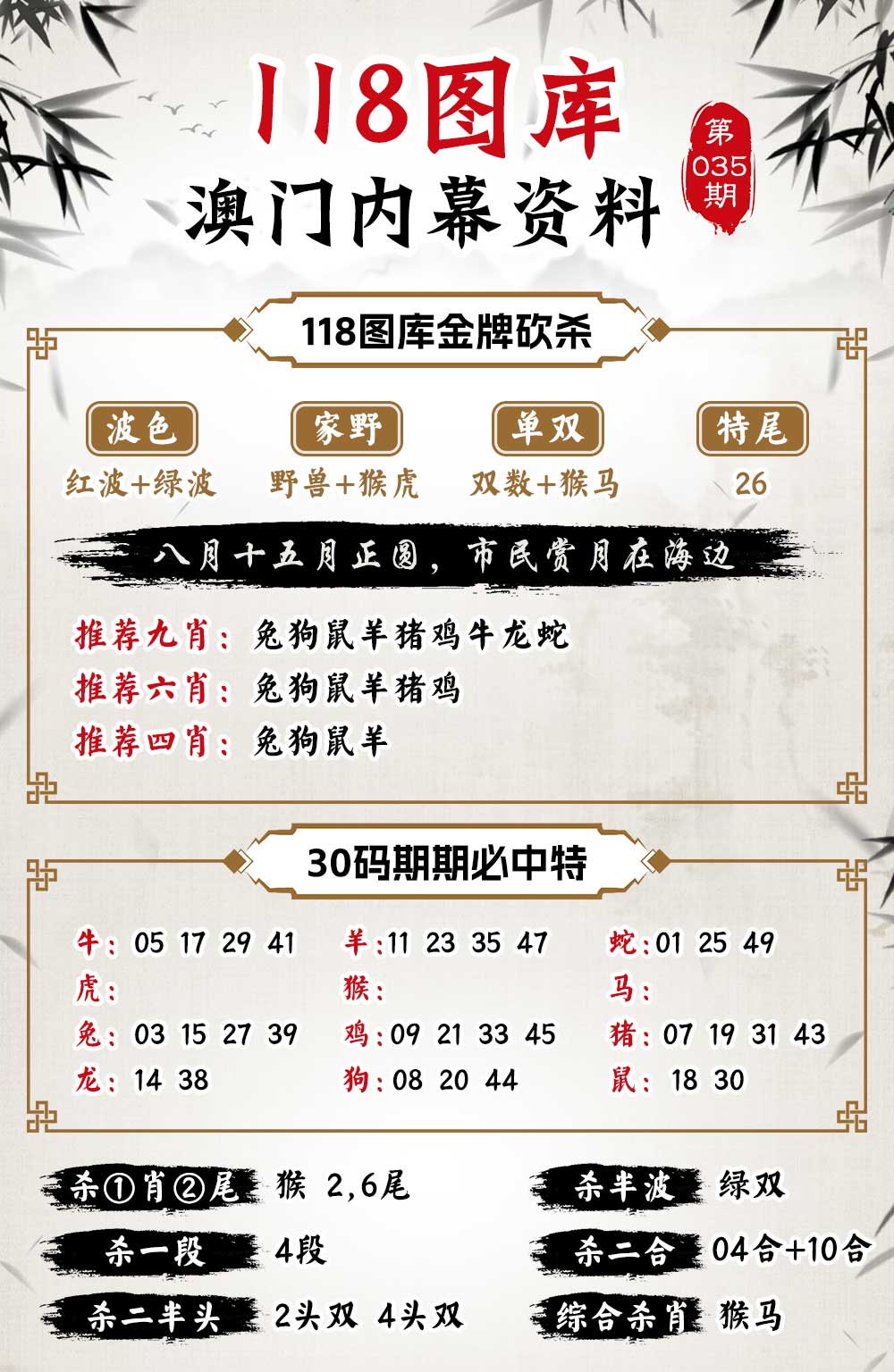 035期118内幕资料[图]