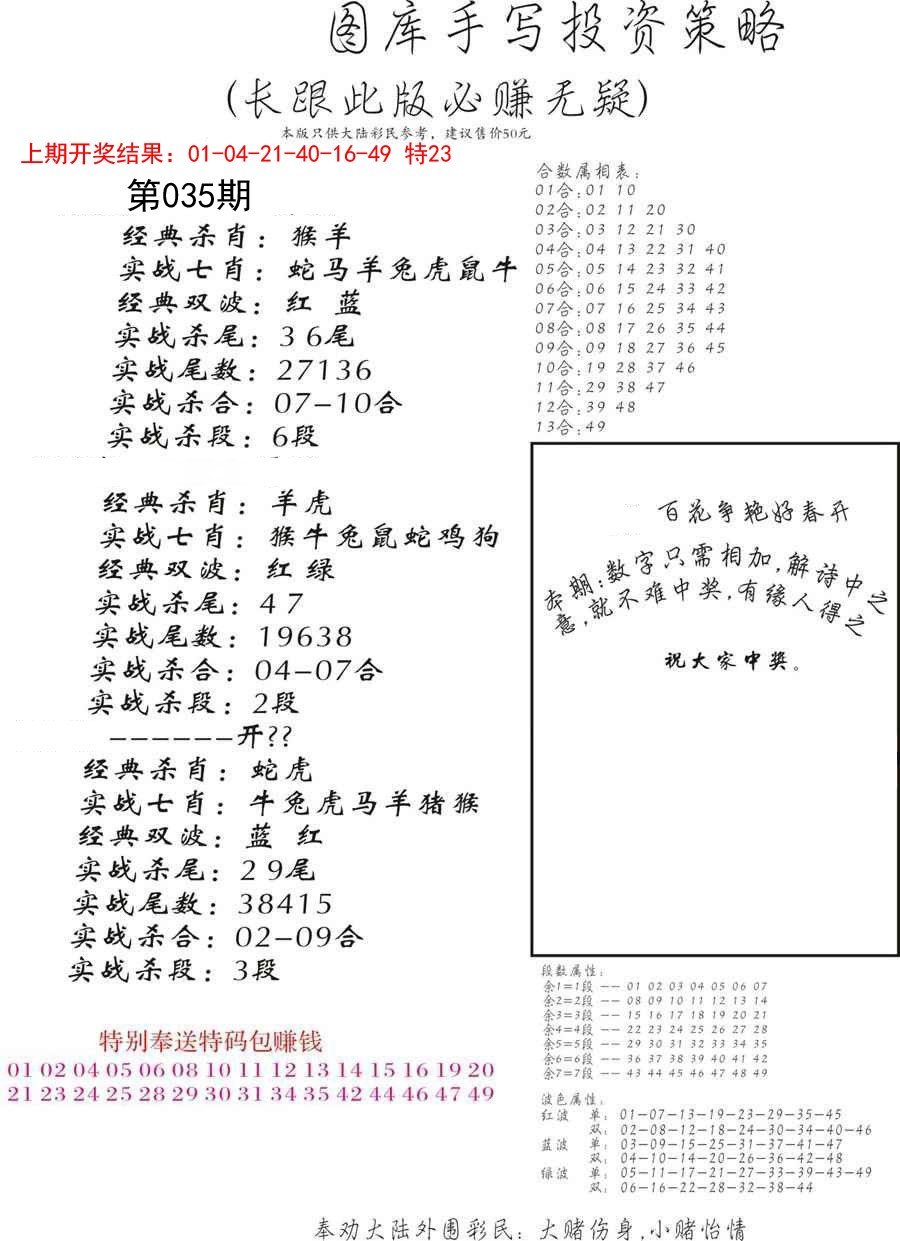 035期手写投资策略[图]