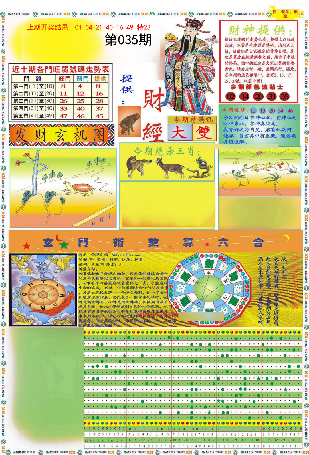 035期九龍财经A(推荐)[图]